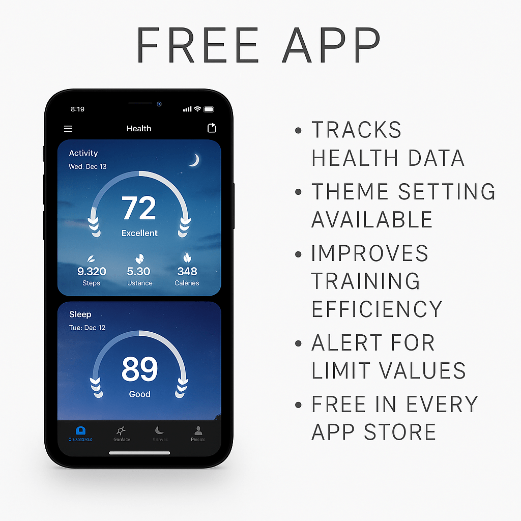 Calmiami™  Smart Ring